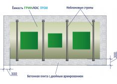 Гринлос Пром 80 пр