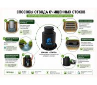 Спарта 1200 Eco - фото 2